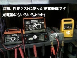 自動車バッテリーの充電方法 バスケスコーポレーション