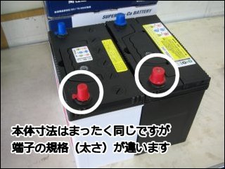 自動車バッテリーの規格 バスケスコーポレーション